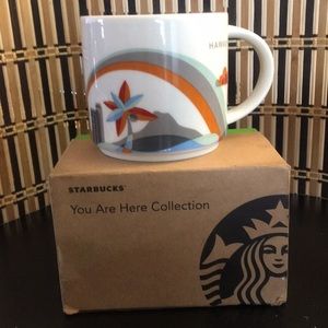 NEW 2015 Starbucks Hawaii ‘You Are Here’ Mug